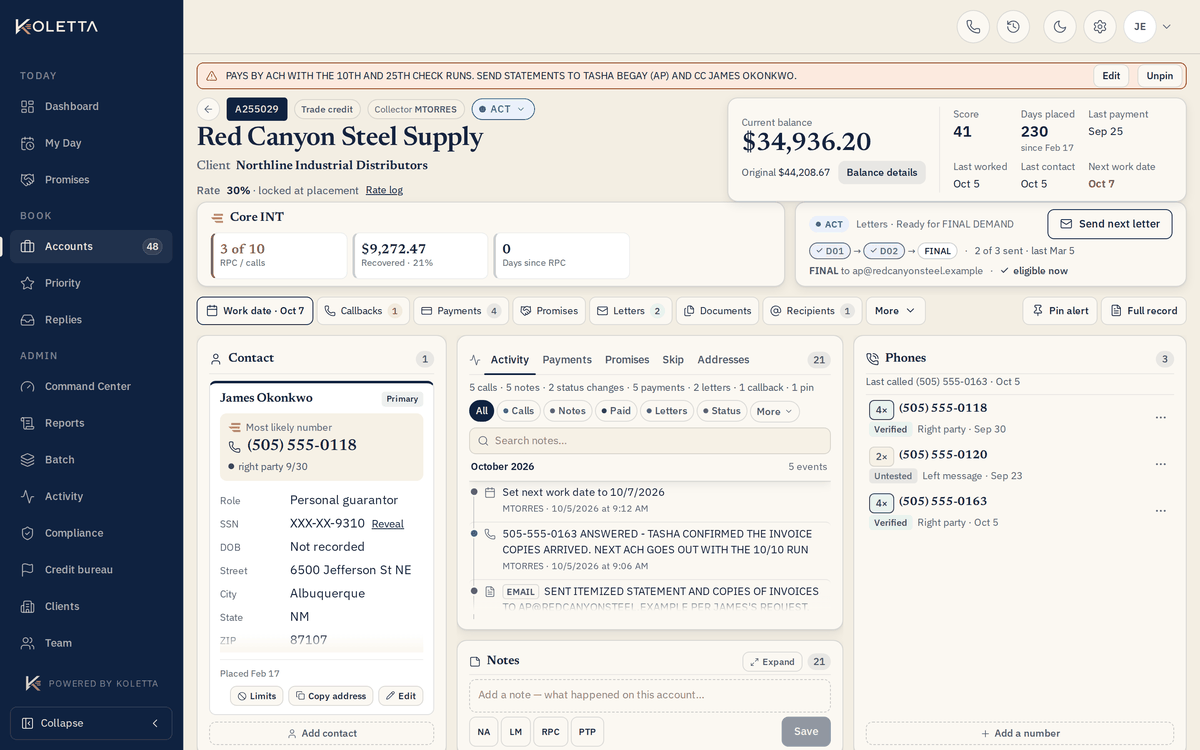 A Koletta account page for a sample commercial debtor, Red Canyon Steel Supply: current balance, the demand letters with the final demand ready to send, the contact card with the SSN masked, the activity log, notes and verified phone numbers